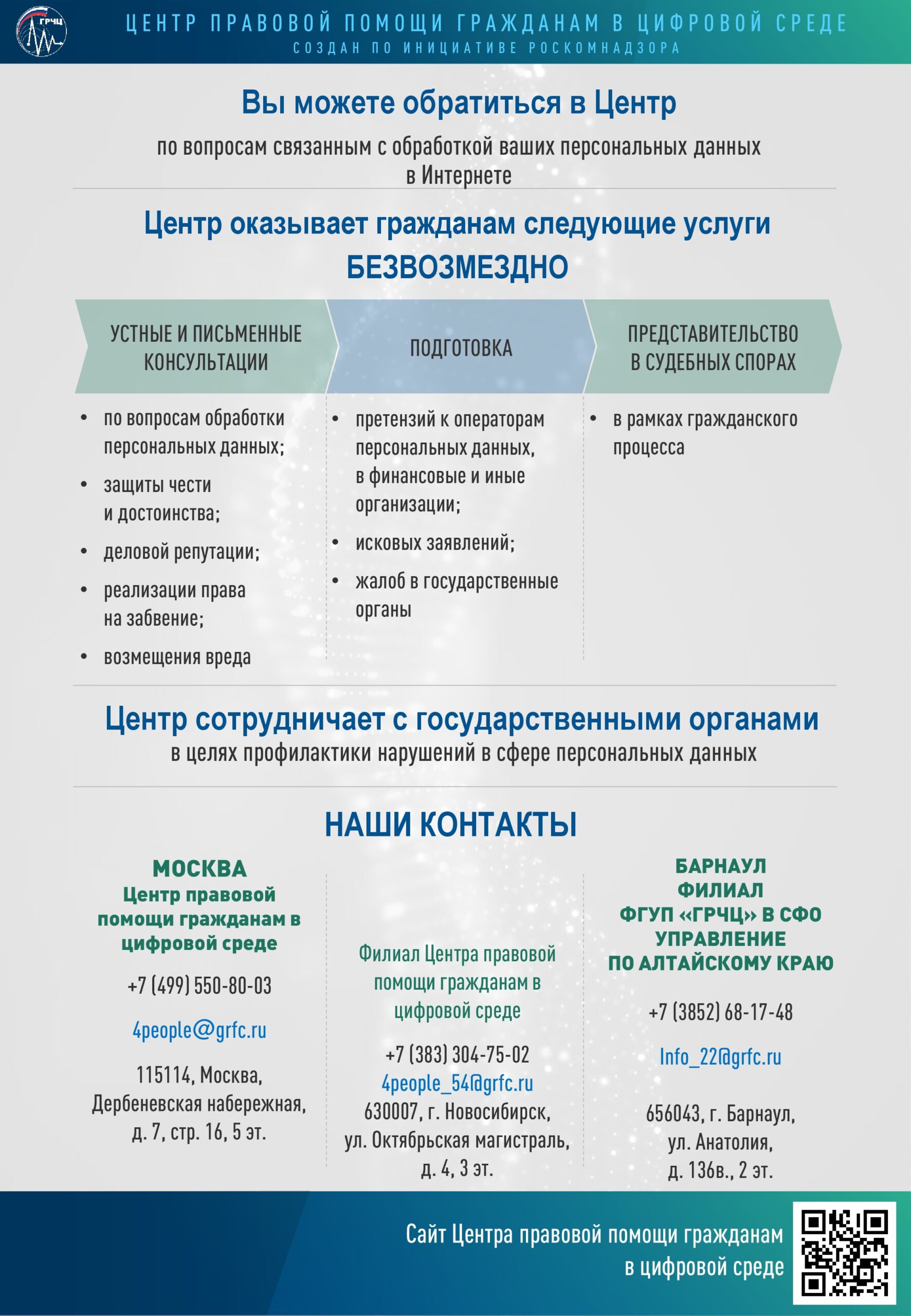 ГРАЖДАНЕ СМОГУТ ПОЛУЧИТЬ БЕСПЛАТНУЮ ПРАВОВУЮ ПОМОЩЬ В ОБЛАСТИ ЗАЩИТЫ  ПЕРСОНАЛЬНЫХ ДАННЫХ. — Официальный сайт муниципального образования  Топчихинский район Алтайского края